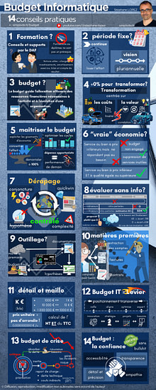 Bonus-Infographie-budget-img